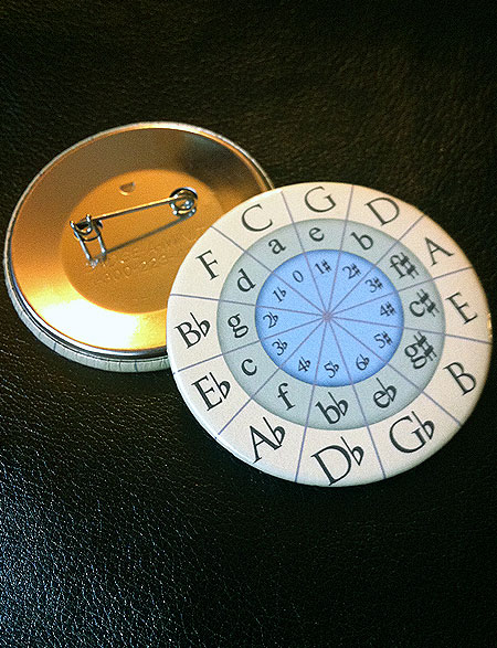 Circle of Perfect Fifths Button